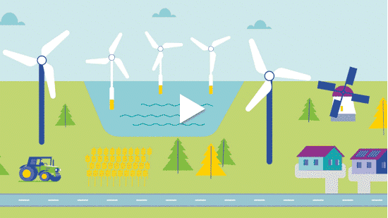 #positiveenergie wissenswert: Erklärvideo „Wie wird aus Wind Strom?